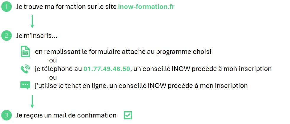 Comment s'inscrire à une formation à distance