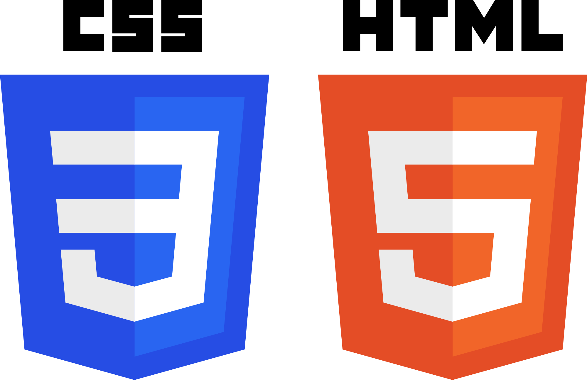 Les formations en HTML/CSS - PHP